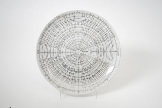 Porcelain Platter with Magic Circle, Silver
